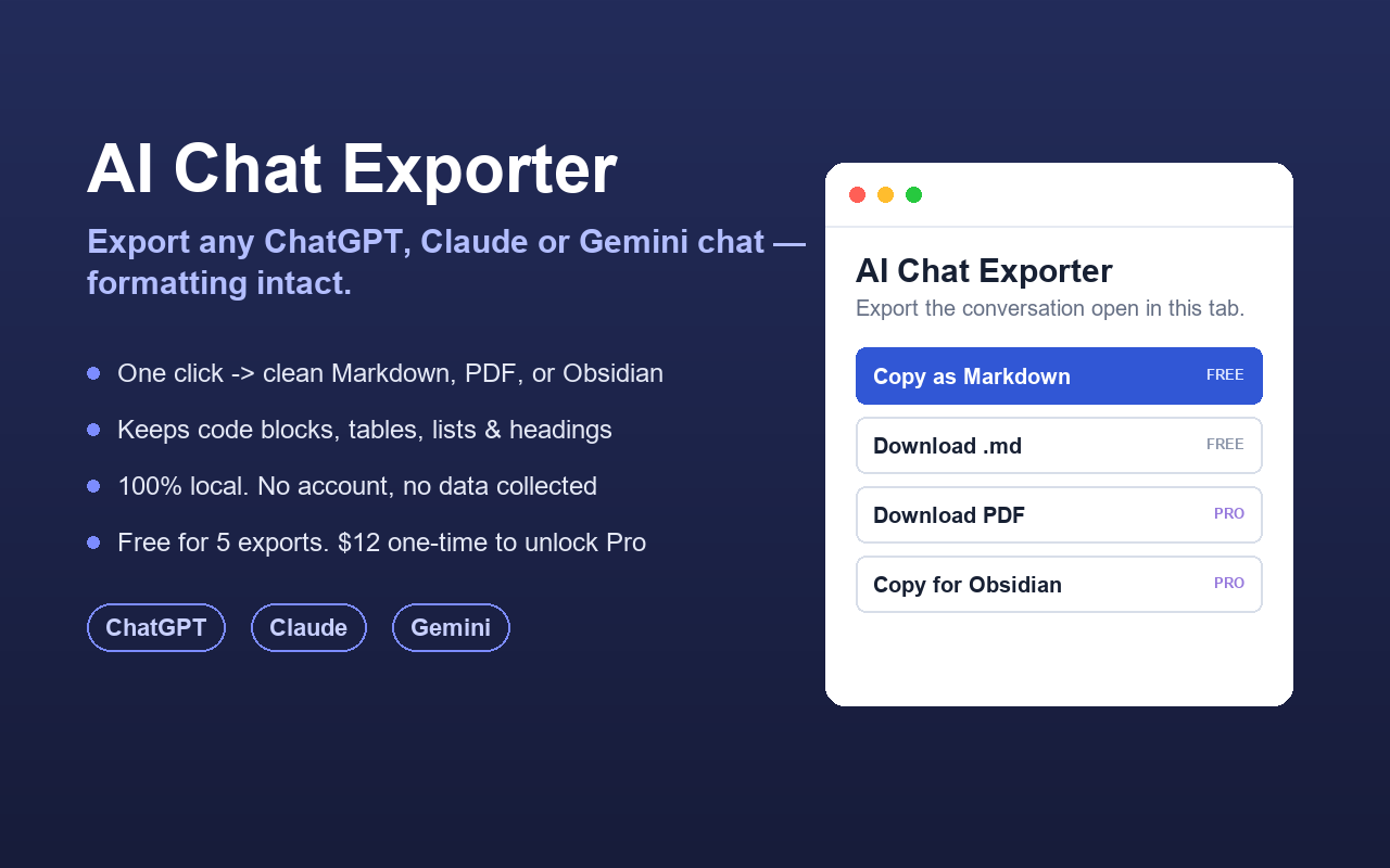 AI Chat Exporter popup showing Copy as Markdown, Download .md, Download PDF, Copy for Obsidian